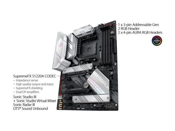 مادربرد ایسوس مدل ROG STRIX B550-A GAMING سوکت پردازنده AM4 AMD فرم ظاهری ATX  با پورت SATA 6Gb/s، پورت تصویر HDMI
